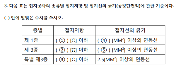 문제 이미지