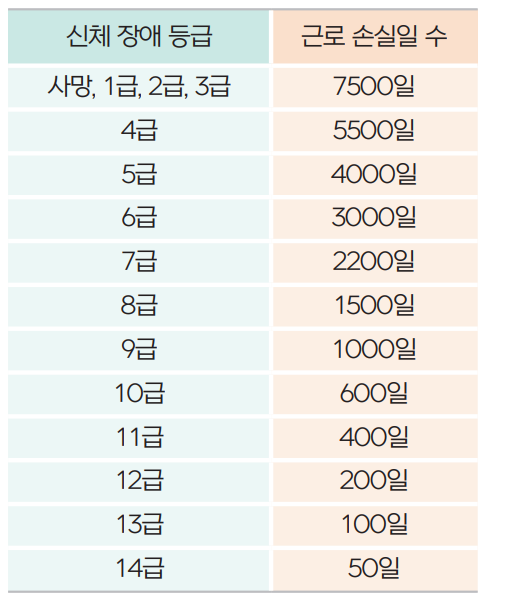 해설 이미지