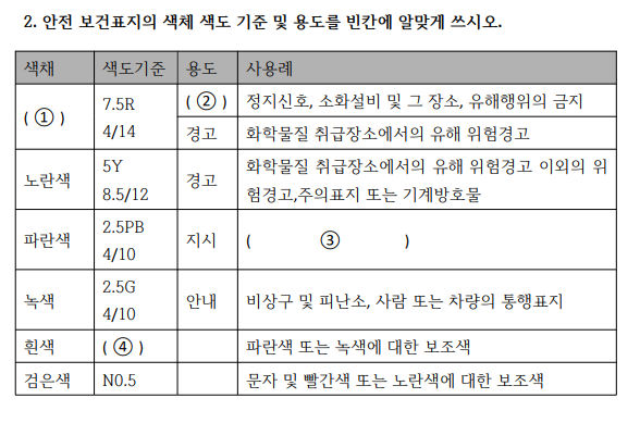 문제 이미지