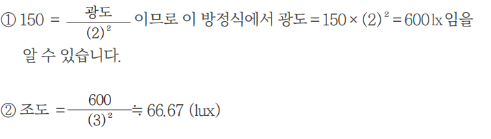 정답 이미지