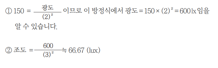 정답 이미지
