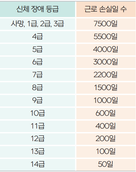 해설 이미지