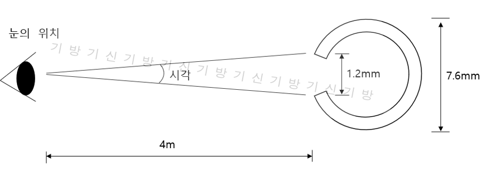 문제 이미지