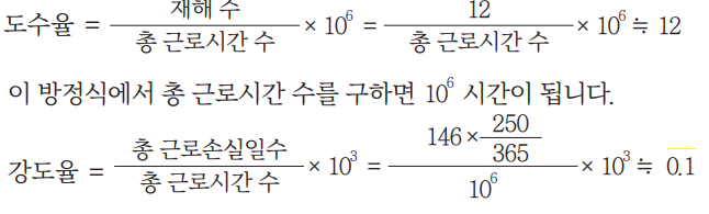 정답 이미지