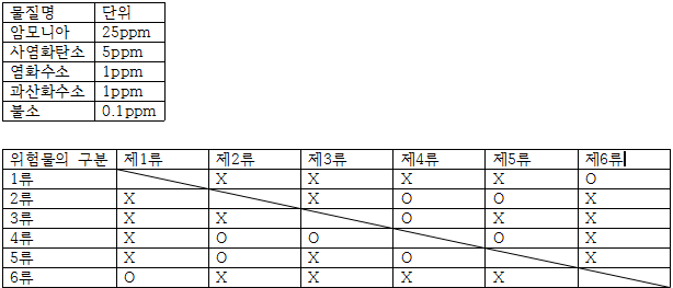 해설 이미지