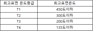 해설 이미지