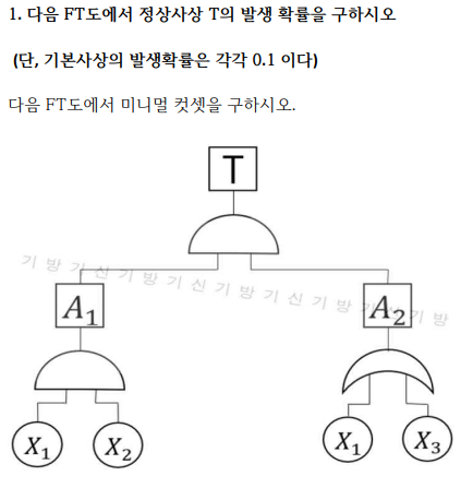문제 이미지