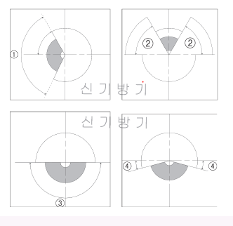 문제 이미지