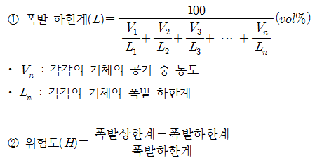 해설 이미지