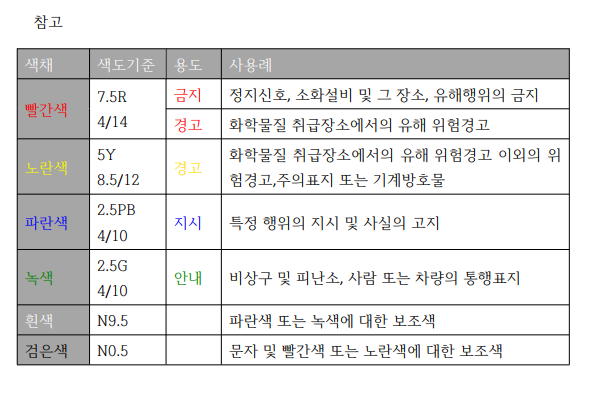 해설 이미지