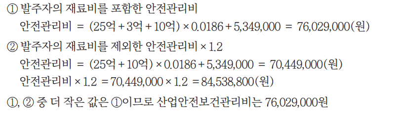 정답 이미지