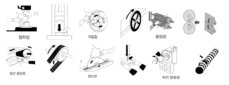 해설 이미지