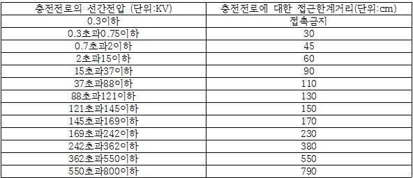 해설 이미지