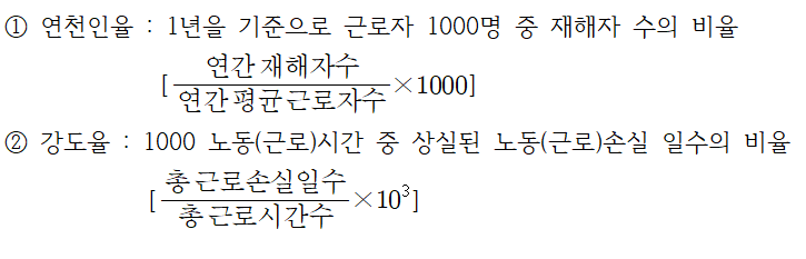 정답 이미지