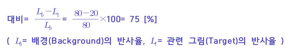 정답 이미지