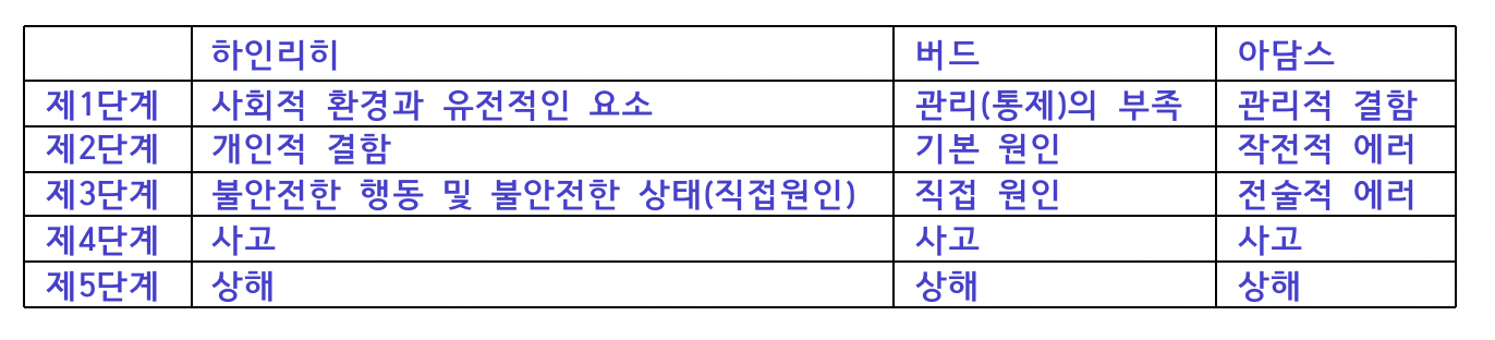 정답 이미지