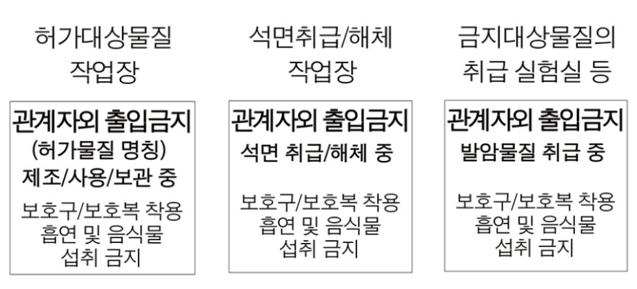 해설 이미지
