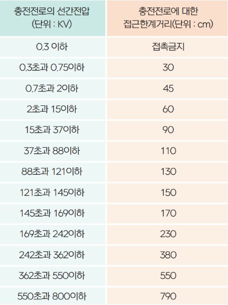 해설 이미지