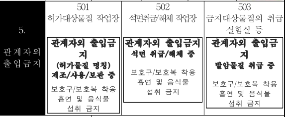 해설 이미지