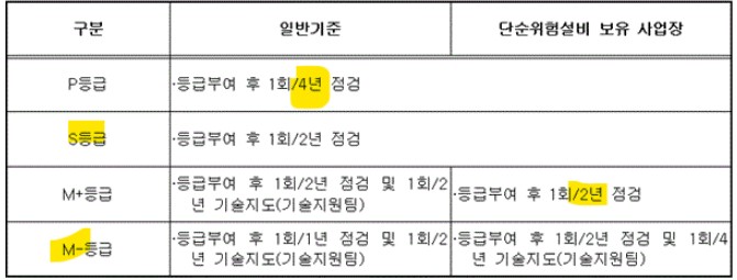 해설 이미지