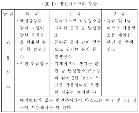 해설 이미지