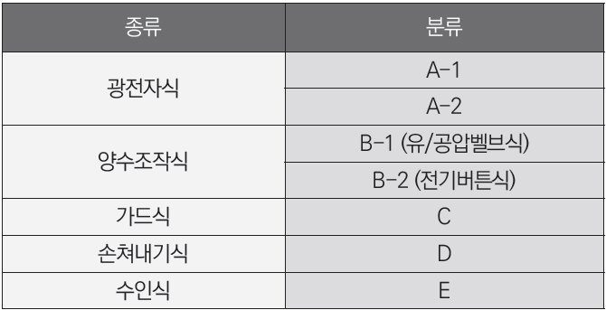 해설 이미지
