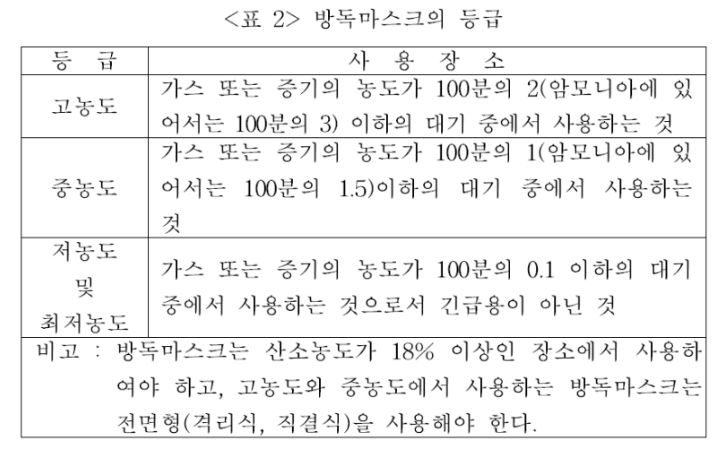 해설 이미지