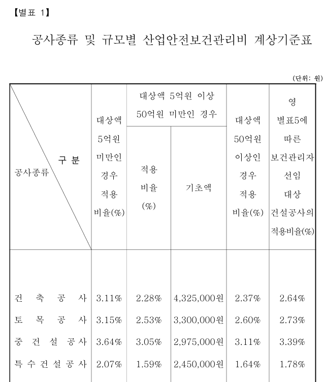 해설 이미지